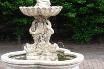 Immagini e Angoli di Confienza - Fontanella